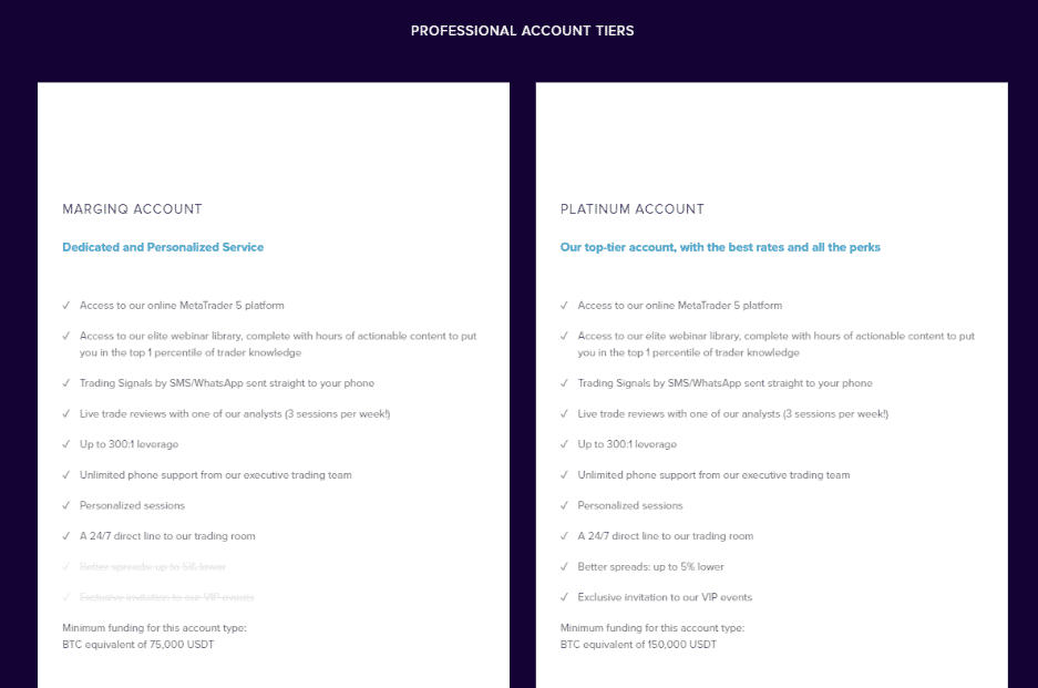 Analyst Q Review - Professional Accounts Types